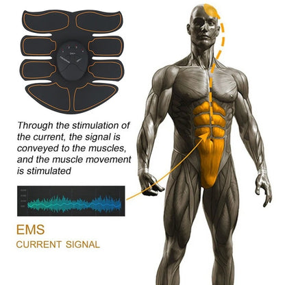 Wireless EMS Butt & Hip Trainer